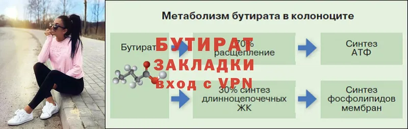 БУТИРАТ оксибутират  Верхний Уфалей 